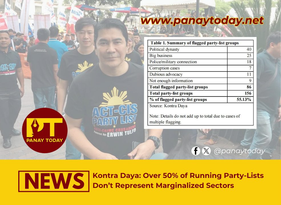 Kontra Daya: Over 50% of Running Party-Lists Don’t Represent Marginalized Sectors